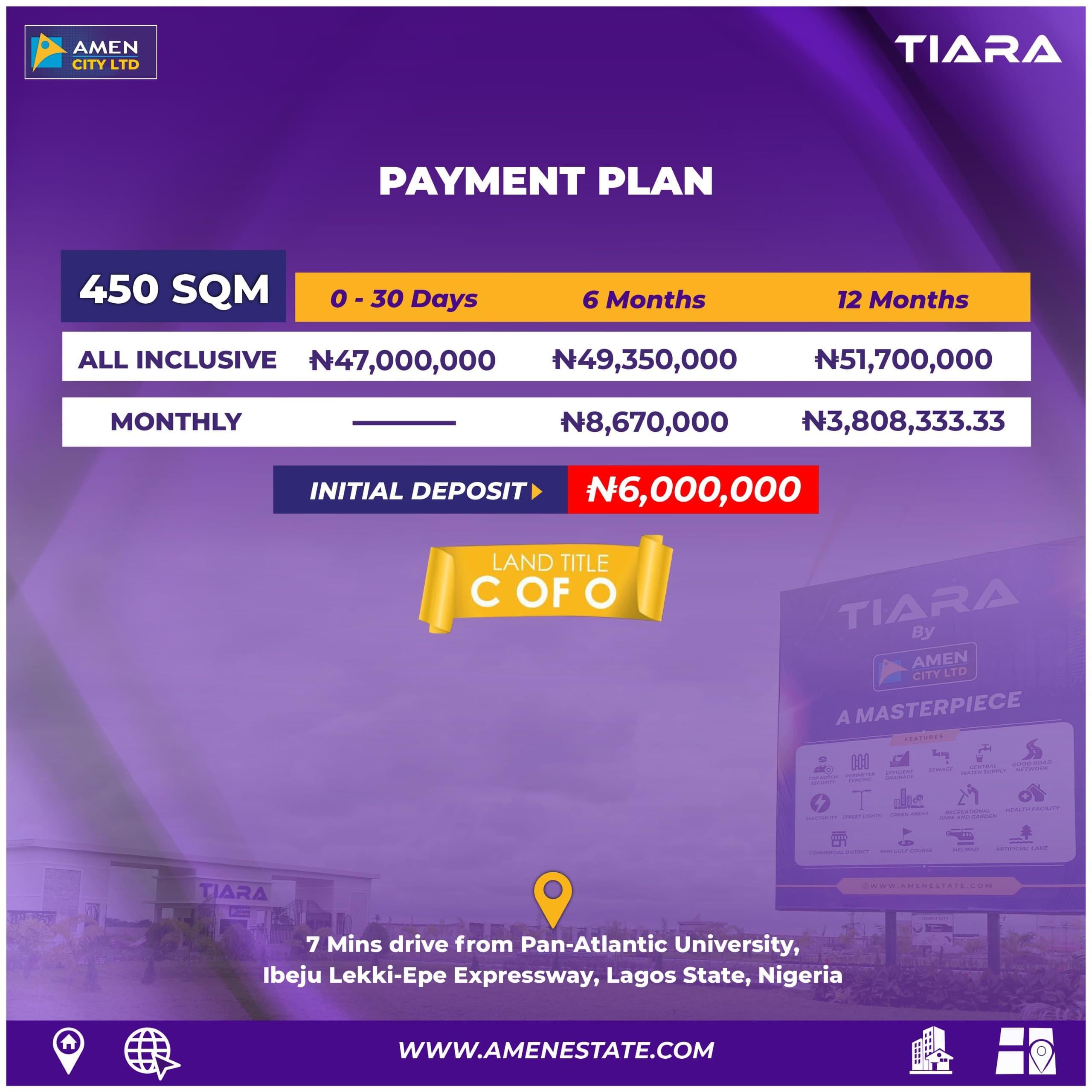 Prime land along the Lekki International Airport Road