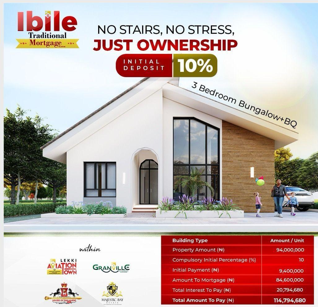 Lekki Aviation Town (Mortgage Property)