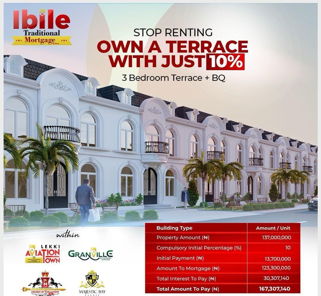 Lekki Aviation Town (Mortgage Property)
