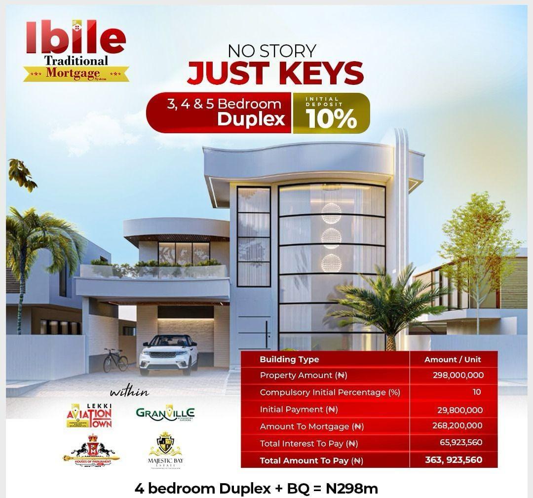 Lekki Aviation Town (Mortgage Property)