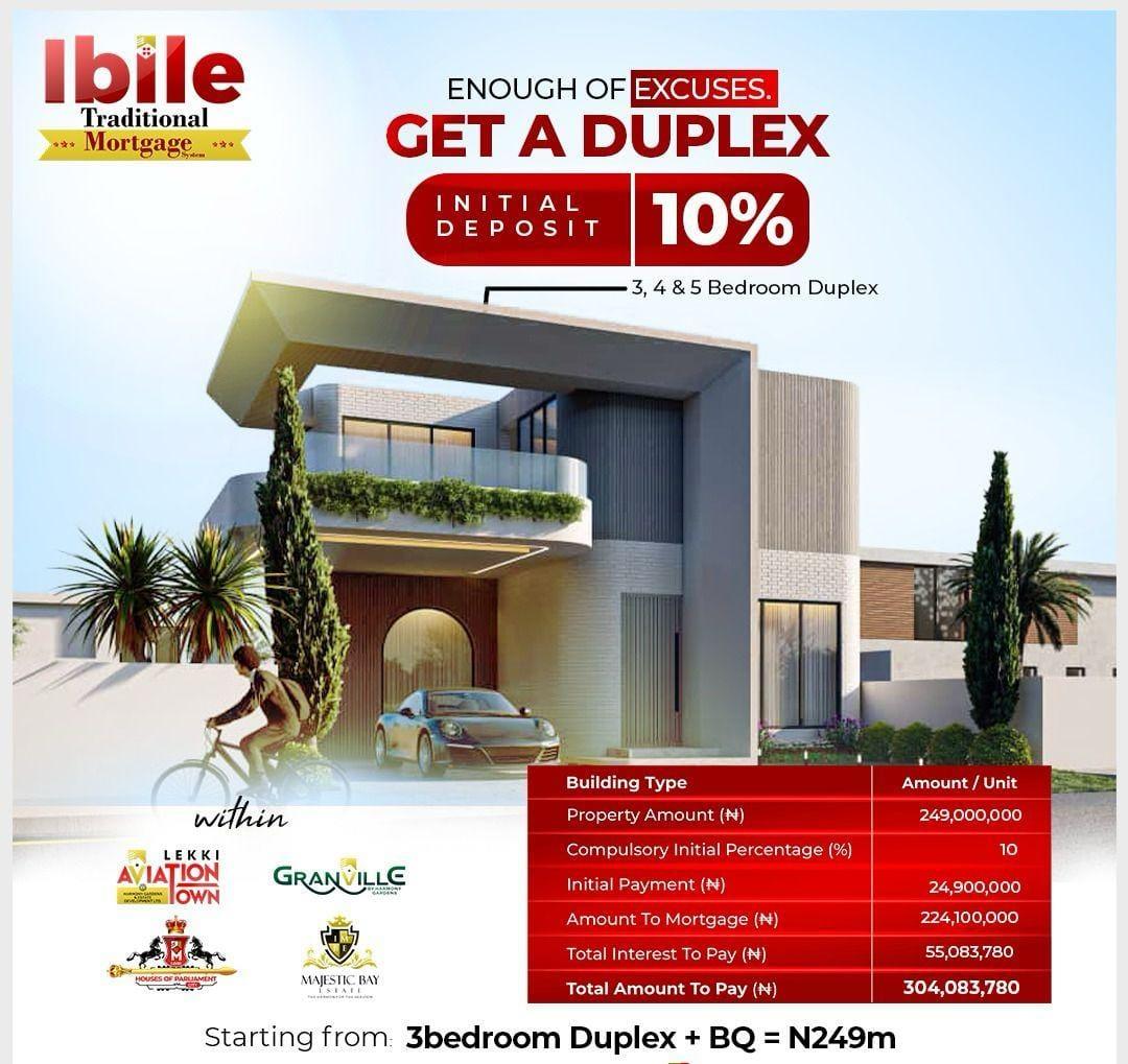 Lekki Aviation Town (Mortgage Property)