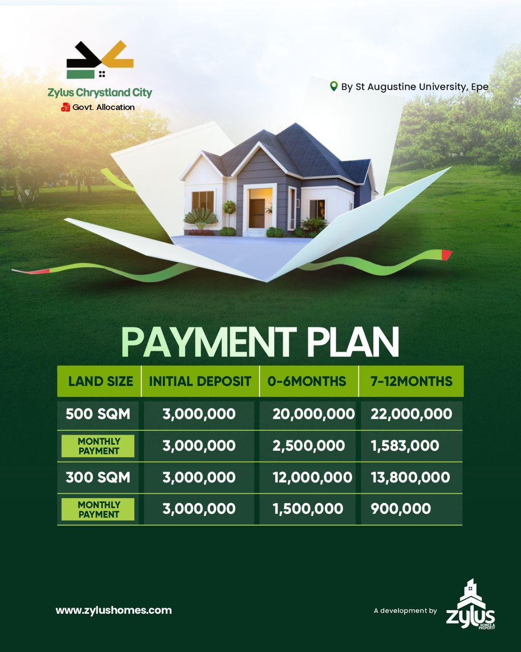 Prime Estate with Govt Allocation in Epe